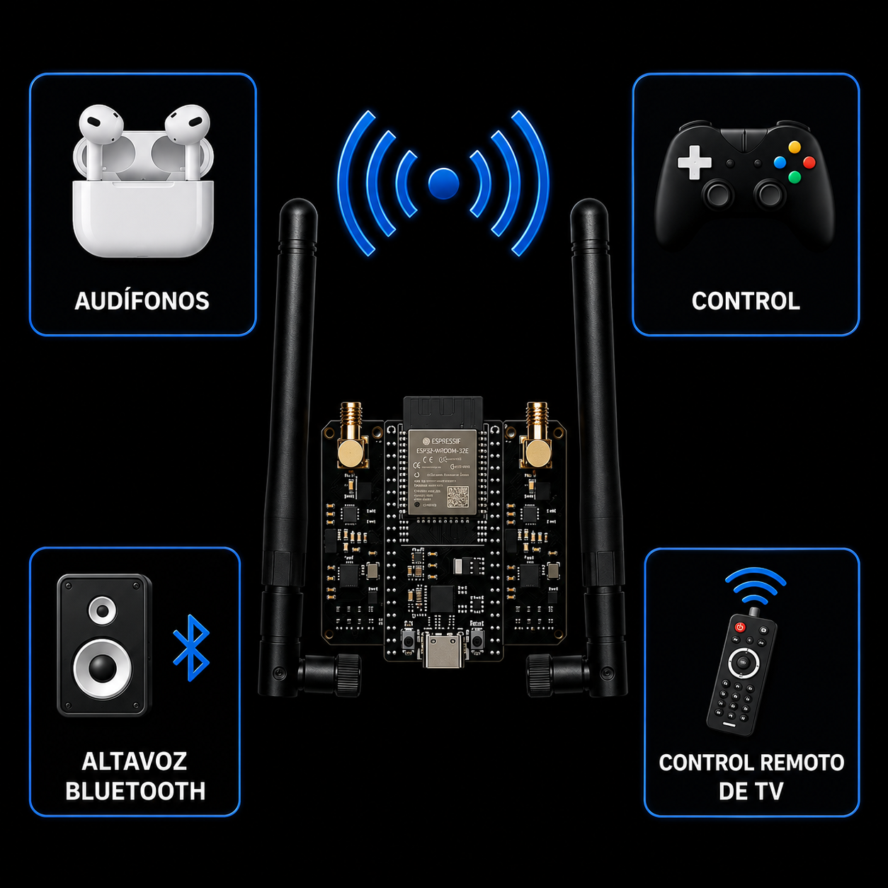 Compatível com audífonos, controles, alto-falantes Bluetooth e controles remotos de TV